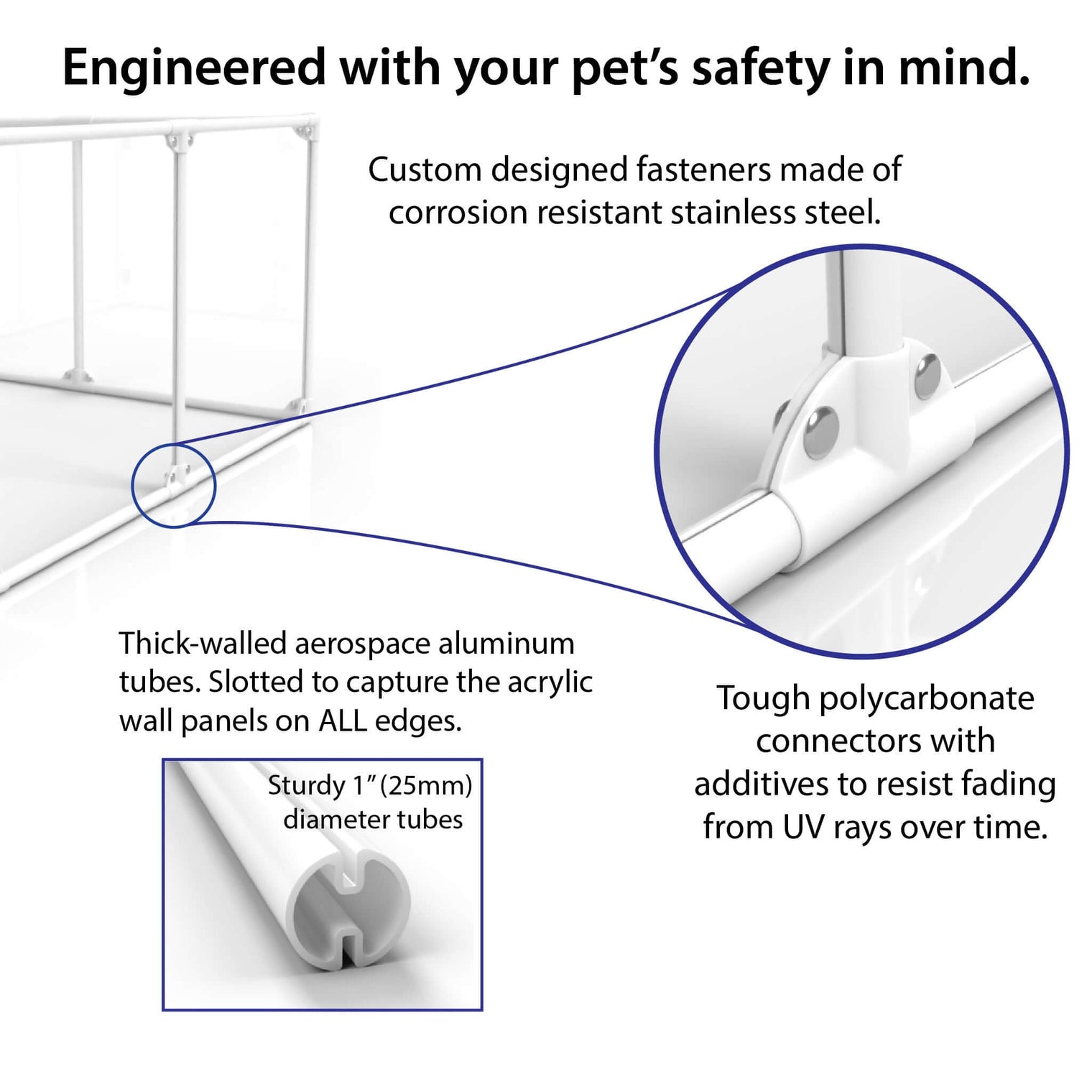 Lucidium pet pen component part engineering details