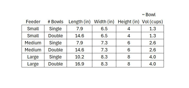 Modern Acrylic Glass Bowl Feeders, Standard Style, Double Bowl