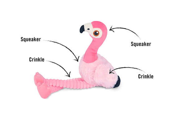 Pink flamingo dog toy with labeled squeakers and crinkles, part of the Fetching Flock Plush Toy Collection.