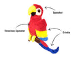 Colorful parrot plush toy with squeakers and crinkle features, part of the P.L.A.Y. Fetching Flock Toy Set for dogs.