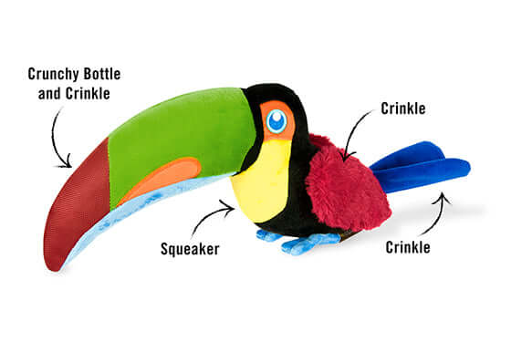 Plush toucan dog toy with squeaker, crinkle sounds, and crunchy bottle for interactive play from FETCHING FLOCK Toy Set.