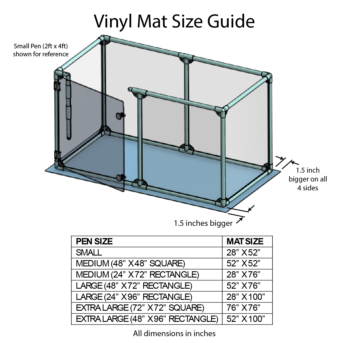 Estate Vinyl Pen Mat, 52" x 52", TURQUOISE- (Unused Return)
